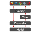 Thumb_formation-ruby-on-rails