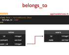 Thumb_formation-ruby-on-rails